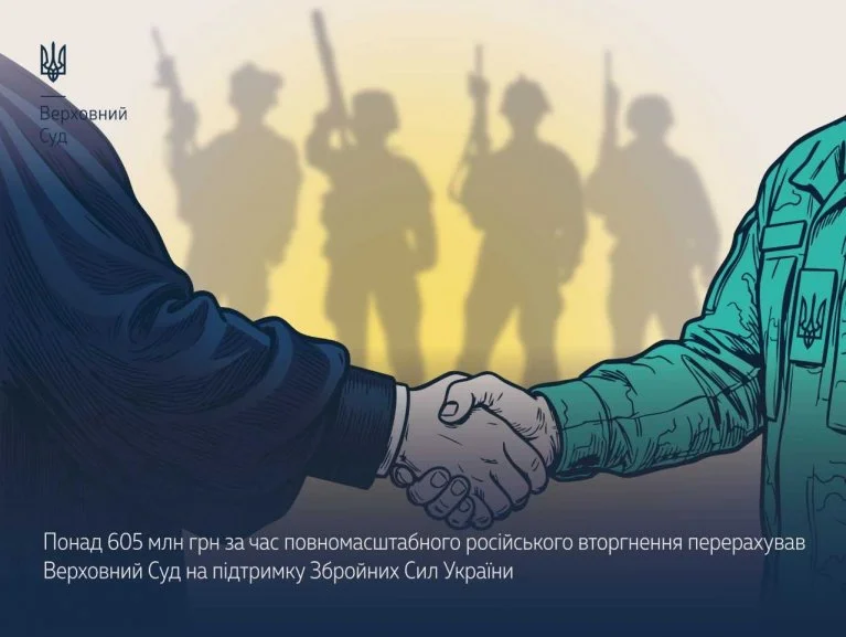 Підтримка суддями Верховного Суду захисників України