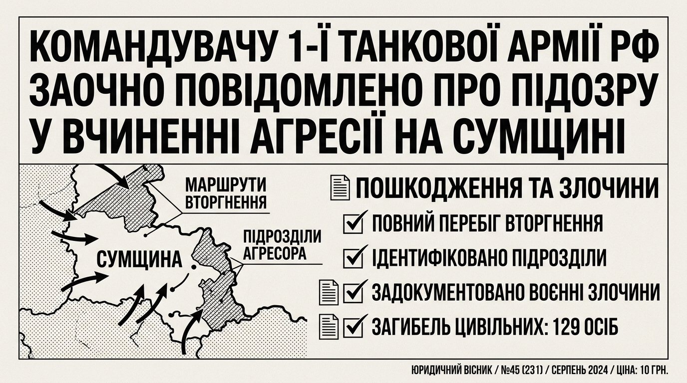 Командувачу однієї з армій збройних сил агресора заочно повідомлено про підозру у вчиненні агресії 
