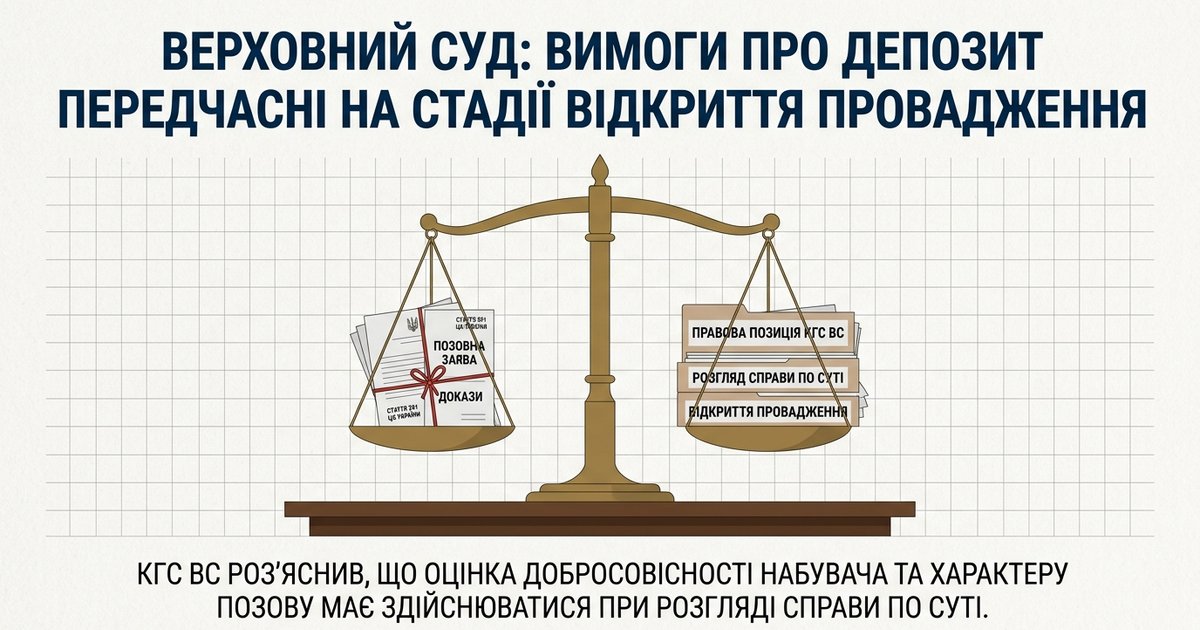 Терези правосуддя та стос судових документів, що символізують правову позицію Верховного Суду.