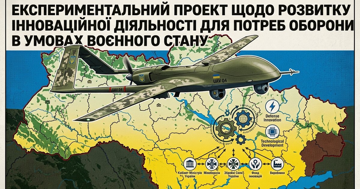 Порядок реалізації експериментального проекту щодо розвитку інноваційної діяльності для потреб оборони в умовах правового режиму воєнного стану