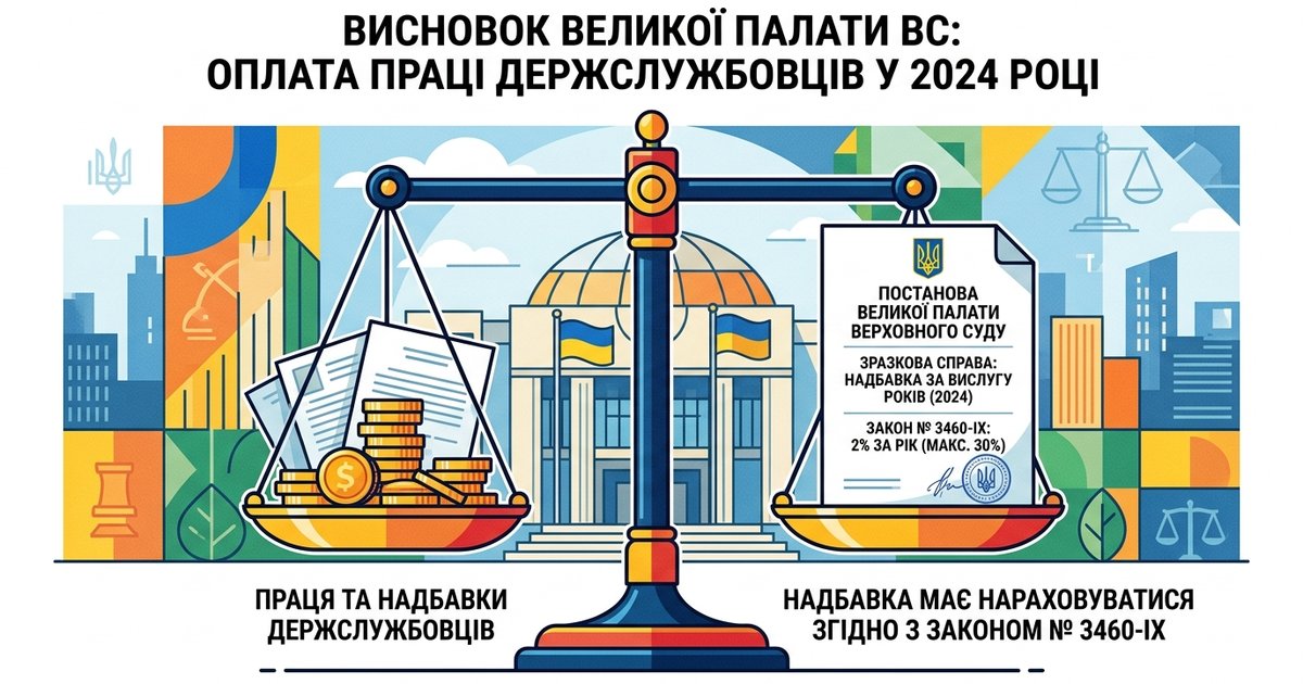 Висновок ВП ВС у зразковій справі щодо виплати у 2024 році державним службовцям надбавки за вислугу років