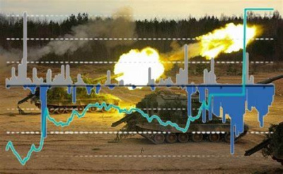 Порядок та критерії визначення підприємств, установ і організацій, які є критично важливими для функціонування економіки та забезпечення життєдіяльності населення в особливий період