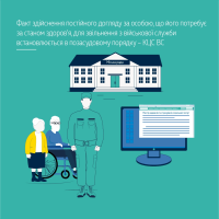 Позиція КЦС ВС щодо факту здійснення постійного догляду за особою, що його потребує за станом здоров’я, для звільнення з військової служби