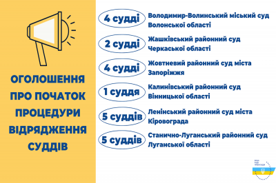 ВРП повідомила про відрядження суддів у шість судів