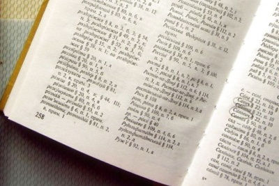 Коли нова редакція правопису вступить у дію, - роз'яснення Міносвіти 