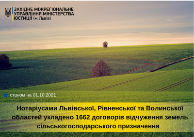 Нотаріусами укладено 1662 договорів щодо відчуження земель сільськогосподарського призначення Консультує ЗМУ Мінюсту.